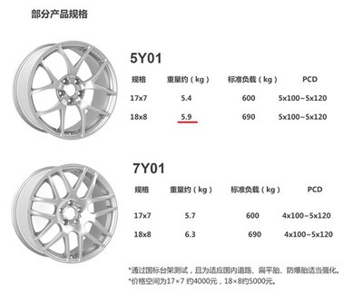 18寸不足6kg 银光锻镁轮毂开订_爱卡汽车